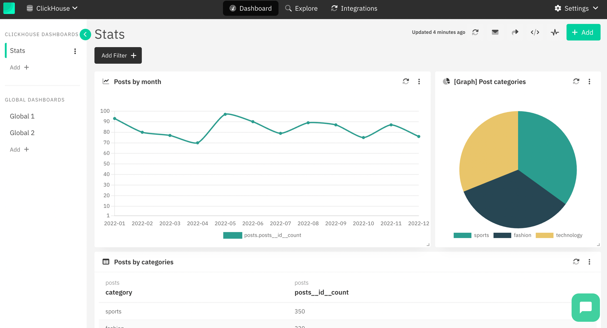 Draxlr dashboard management interface - Zoomed